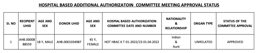 Image indicating hospital approval.