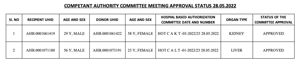 Hospital committee meeting