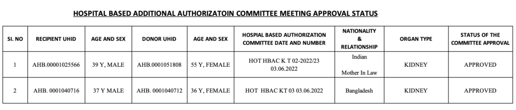 Additional Authorization Committee