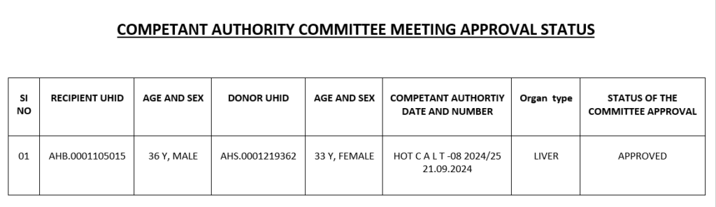 Competent Authority Committee Meeting