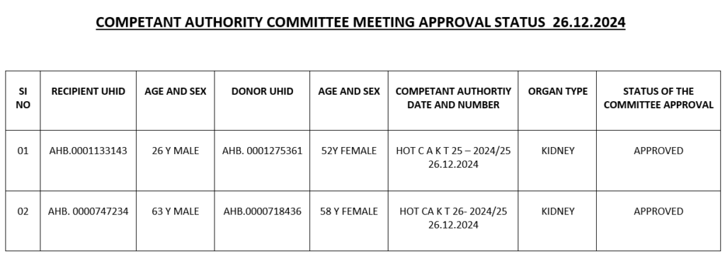 Transplant Authorization