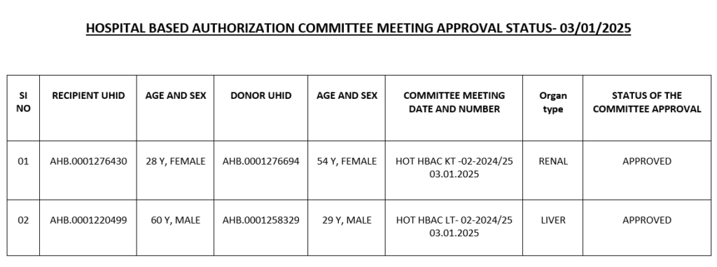 Transplant Authorization