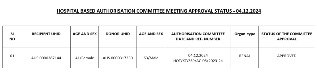 Transplant Authorizaton