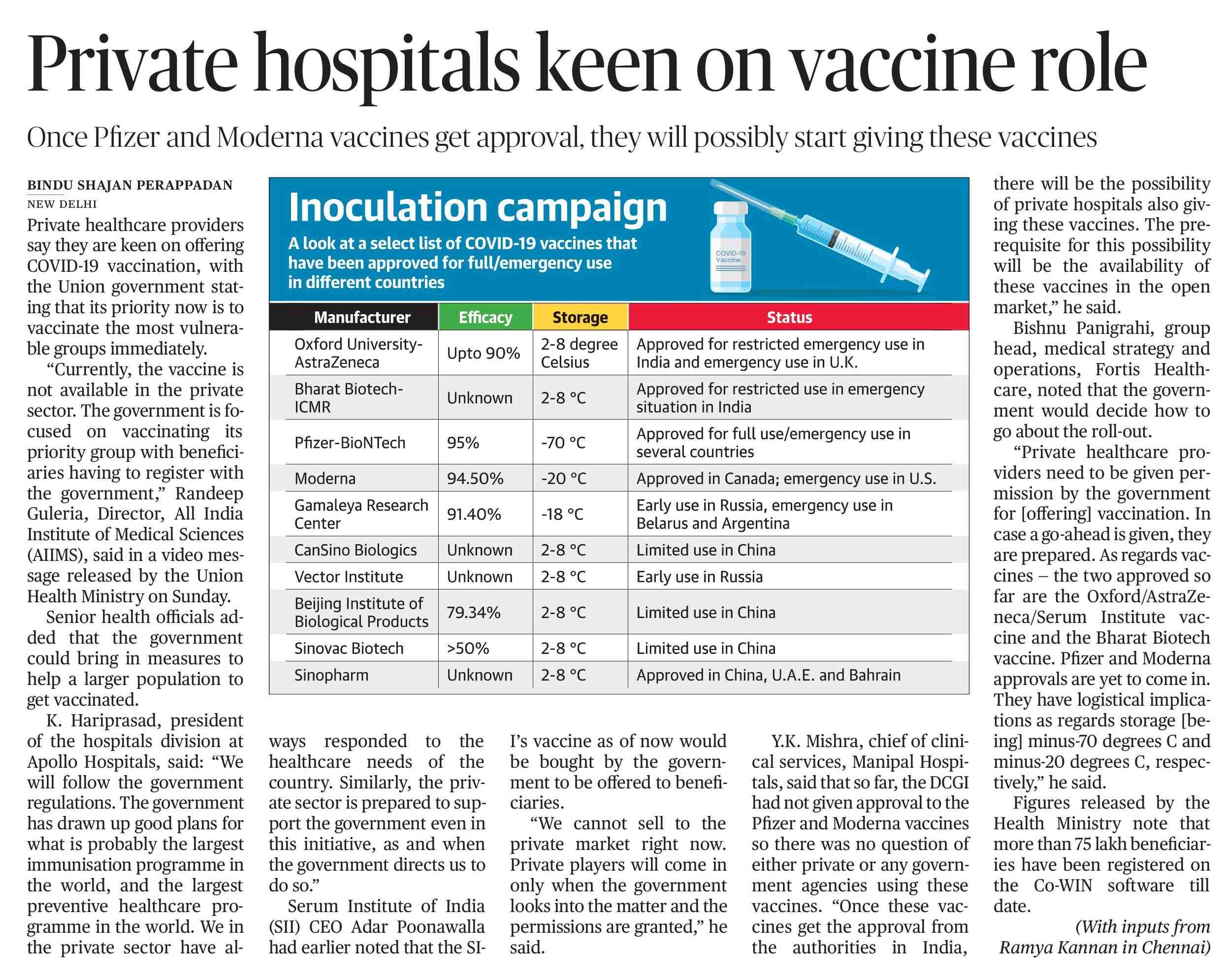 Apollo Hospitals On Covid 19