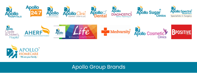 Apollo Group-merken