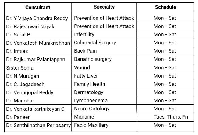 Launch Of Evening Clinics At Apollo Main Hospital Chennai