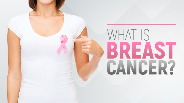 What is Breast Cancer?