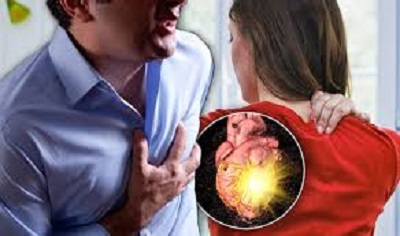 Heart Attack: Symptoms, Warning Signs, and Treatments