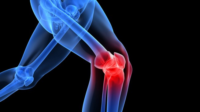 Crossfit Knee Injuries