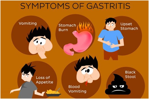 What Causes Gastritis?