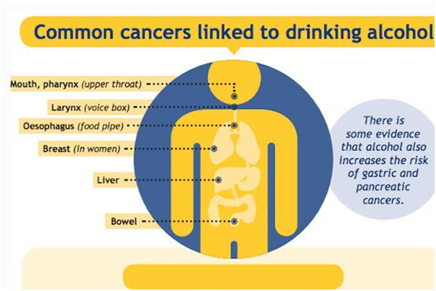 Know What Triggers Your Asthma Symptoms