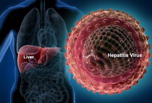 World Hepatitis Day