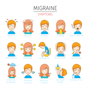 Migraine - Causes, Symptoms, Diagnosis, Treatment and Prevention