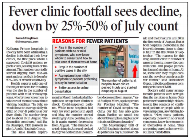 Times of India – Fever clinic footfall sees decline, down by 25%- 50% of July count