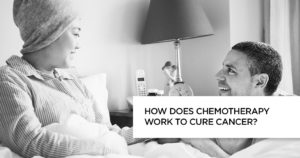 How Does Chemotherapy Work to Cure Cancer?