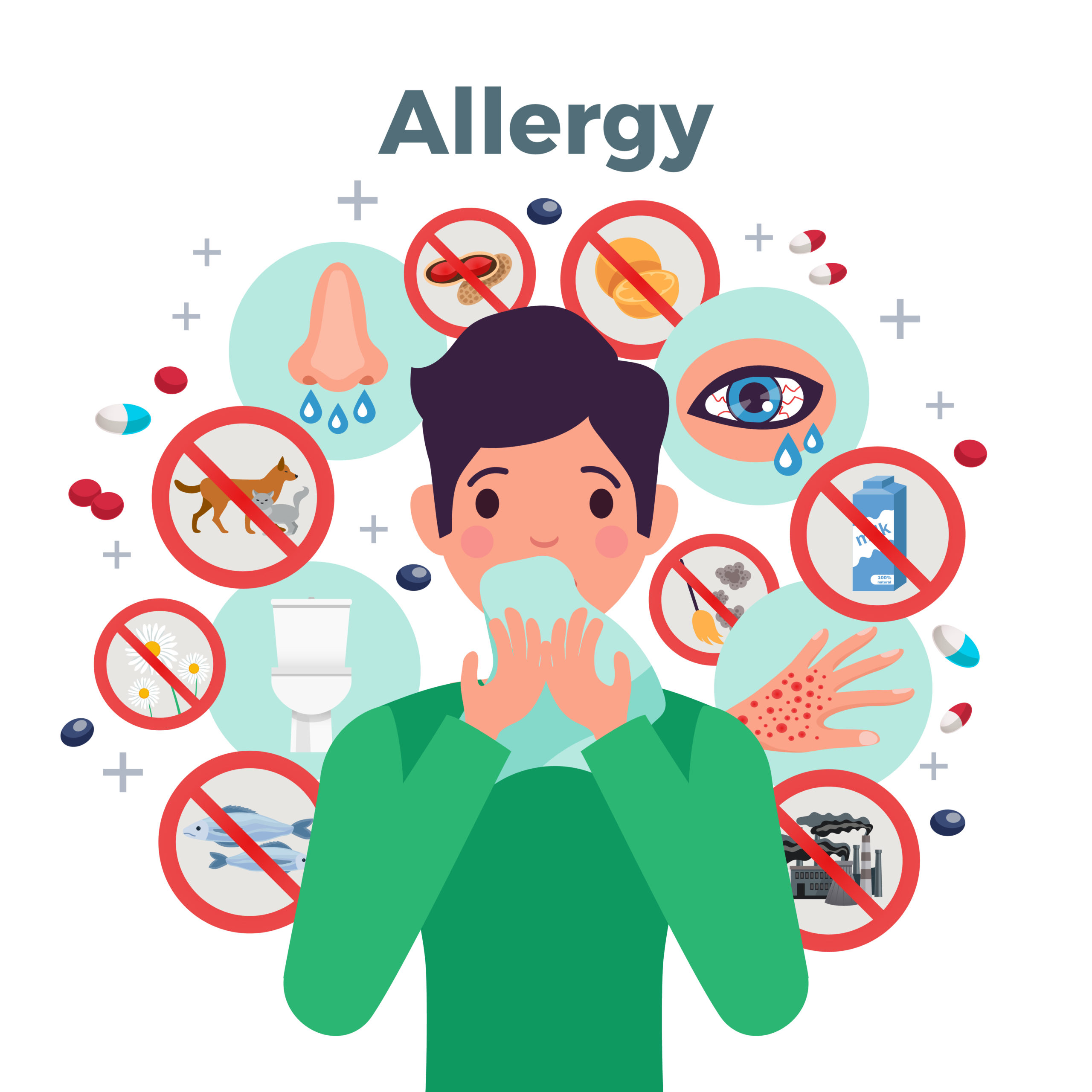 Allergic Reactions Archives Apollo Hospitals Blog 1305