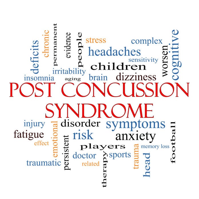 Persistent Post-concussive Symptoms (Post-concussion Syndrome)